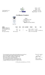 GLP-3 RT Certificate of Analysis