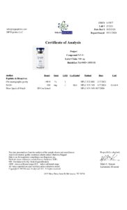 NAD+ Certificate of Analysis